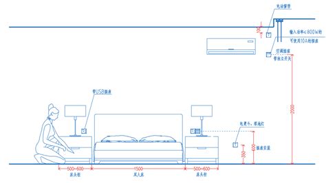 會客廳|會客廳、客廳尺寸指引！HJSJ